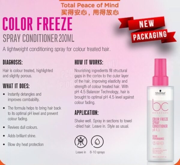Schwarzkopf BC Bonacure Spray Conditioner 200ML