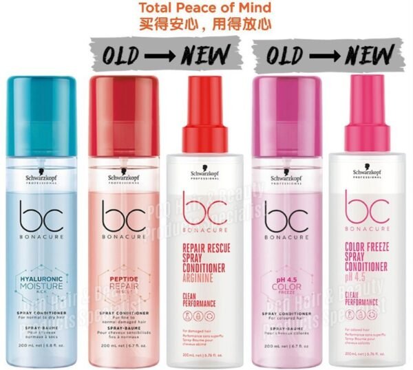 Schwarzkopf BC Bonacure Spray Conditioner 200ML